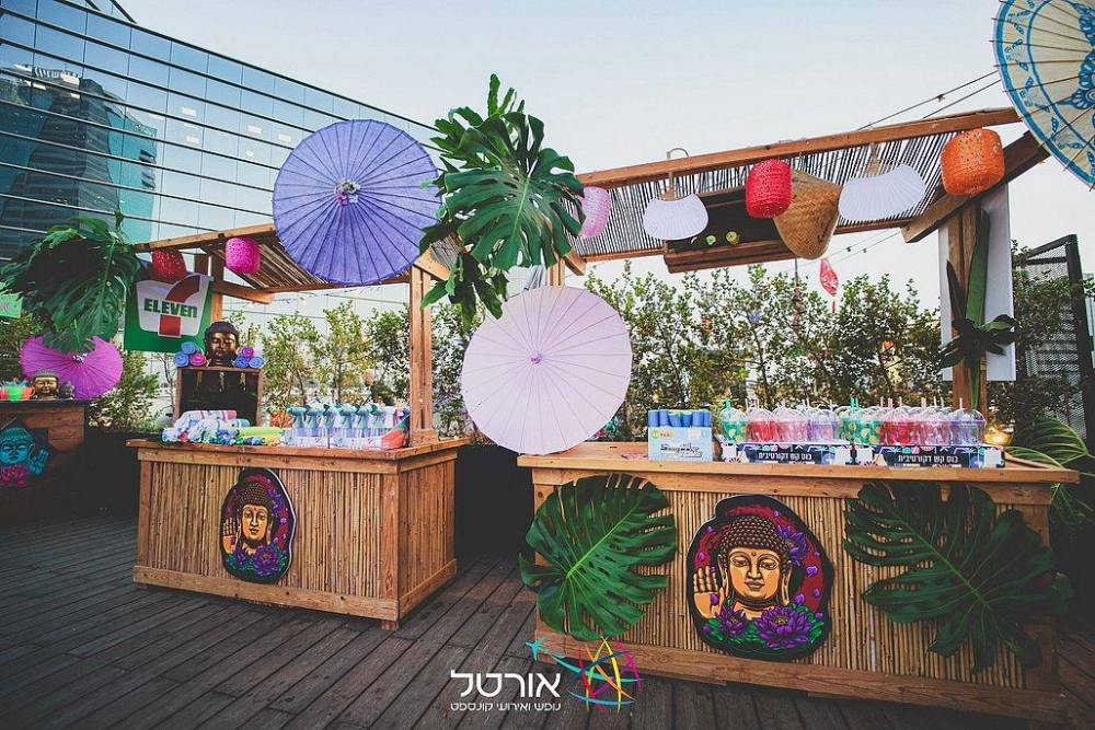 198431 גלריה כללית, אלמאגו רוף תל אביב, וילה  בתל אביב וילות - Vila 4 U